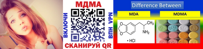 мега онион  Малгобек  shop Telegram  MDMA Molly 